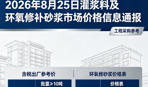 类乌齐2026年8月25日灌浆料及环氧修补砂浆市场价格信息通报